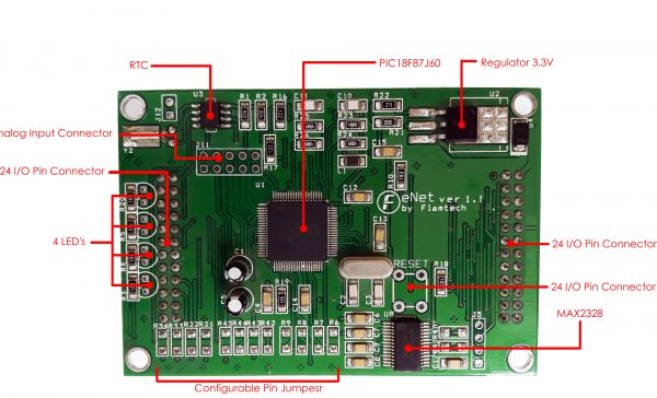 microcontroller